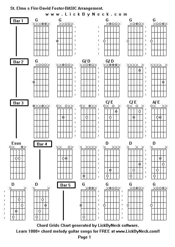 Chord Grids Chart of chord melody fingerstyle guitar song-St Elmo s Fire-David Foster-BASIC Arrangement,generated by LickByNeck software.